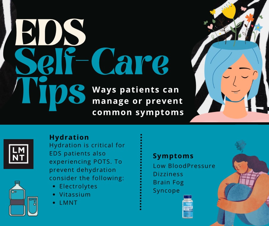 EDS Self Care Infographic 