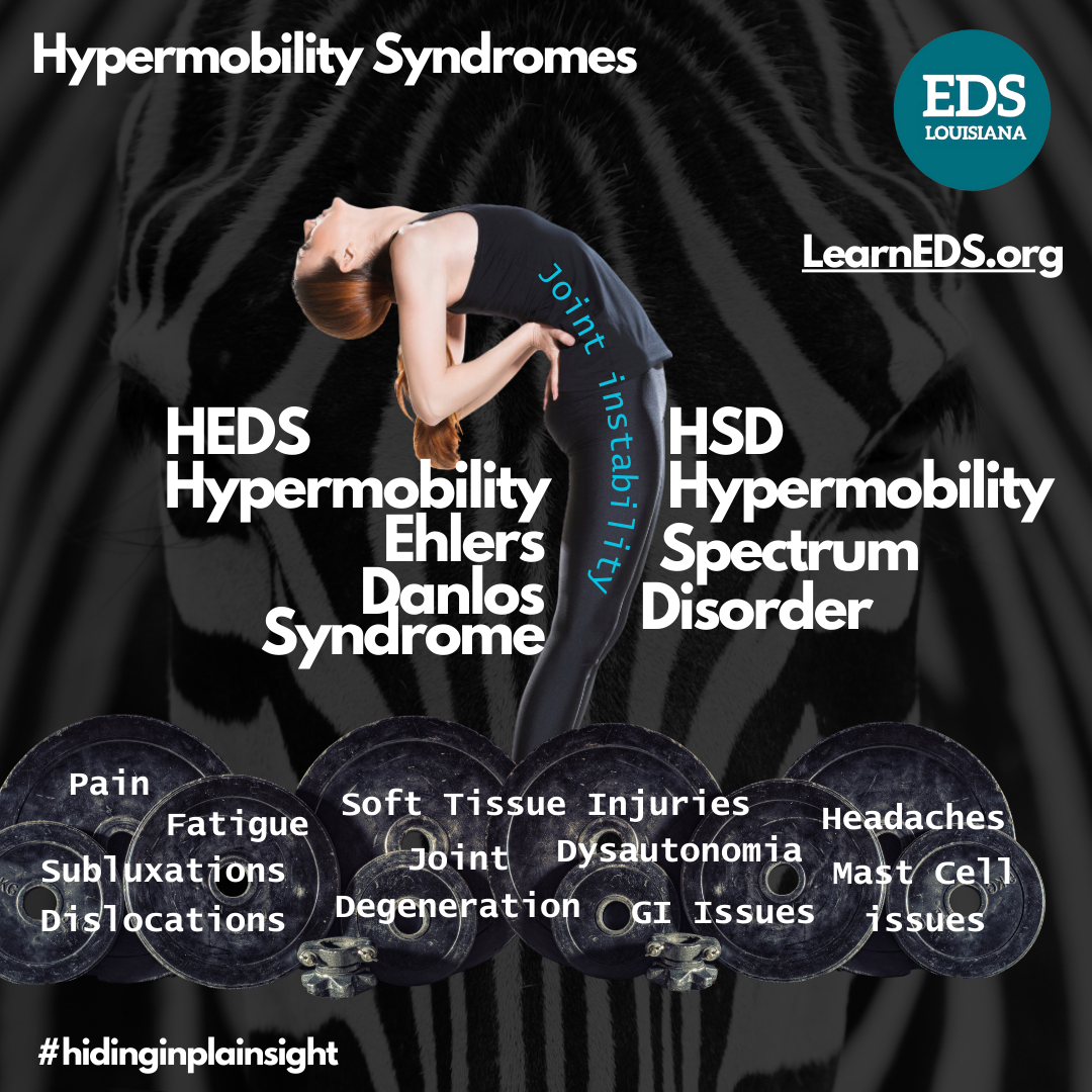 HEDS AND HYOERMOBILITY